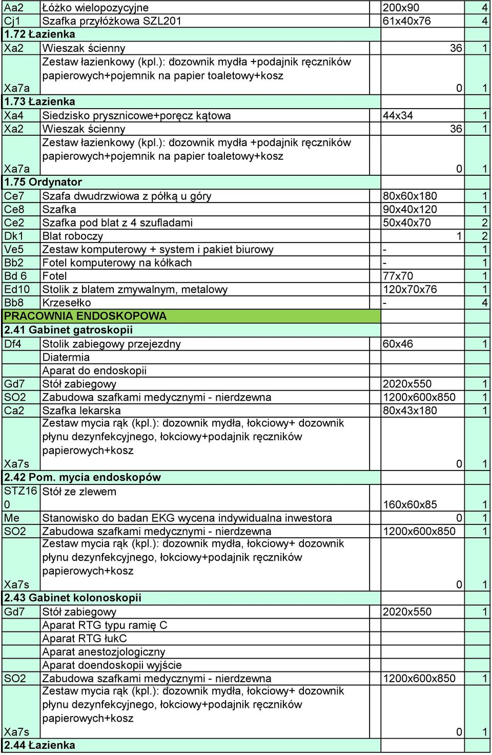 Bb2 Fotel komputerowy na kółkach - 1 Bd 6 Fotel 77x7 Ed10 Stolik z blatem zmywalnym, metalowy 120x70x76 1 Bb8 Krzesełko - 4 PRACOWNIA ENDOSKOPOWA 2.