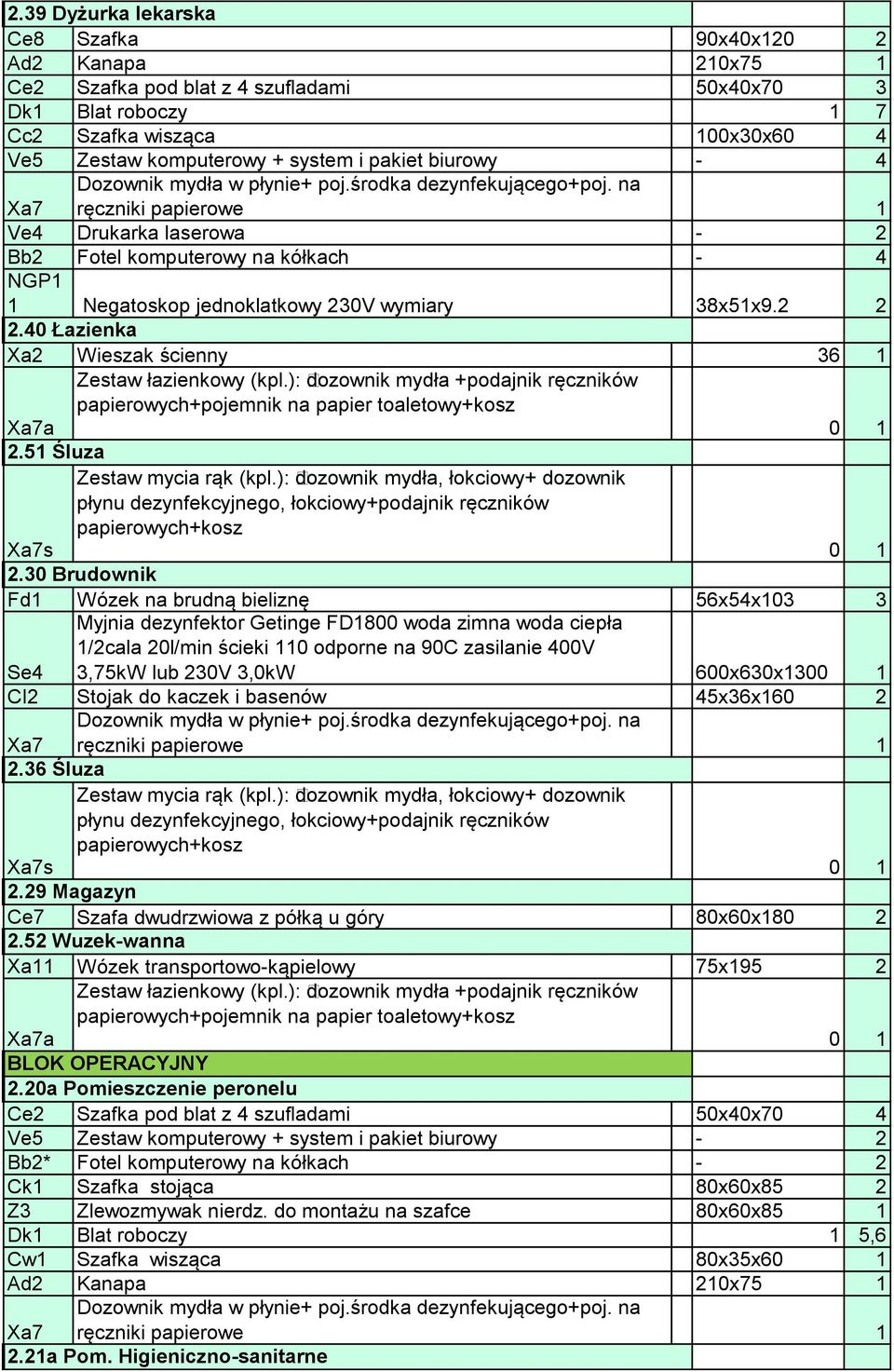 30 Brudownik Fd1 Wózek na brudną bieliznę 56x54x103 3 Se4 Myjnia dezynfektor Getinge FD1800 woda zimna woda ciepła 1/2cala 20l/min ścieki 110 odporne na 90C zasilanie 400V 3,75kW lub 230V 3,0kW