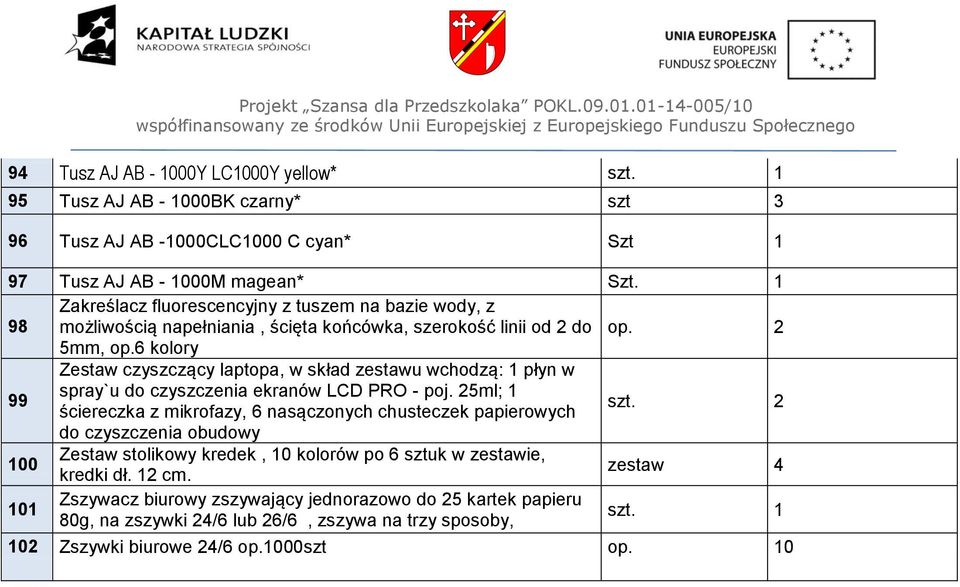 6 kolory 99 Zestaw czyszczący laptopa, w skład zestawu wchodzą: 1 płyn w spray`u do czyszczenia ekranów LCD PRO - poj. 25ml; 1 ściereczka z mikrofazy, 6 nasączonych chusteczek papierowych szt.