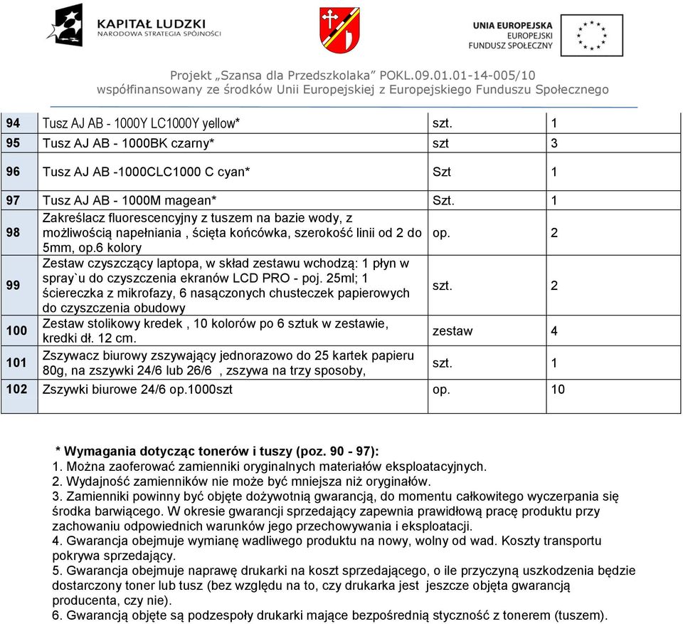 6 kolory 99 Zestaw czyszczący laptopa, w skład zestawu wchodzą: 1 płyn w spray`u do czyszczenia ekranów LCD PRO - poj. 25ml; 1 ściereczka z mikrofazy, 6 nasączonych chusteczek papierowych szt.