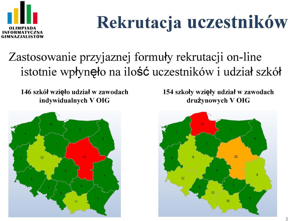 udział szkół 146 szkół wzięło udział w zawodach