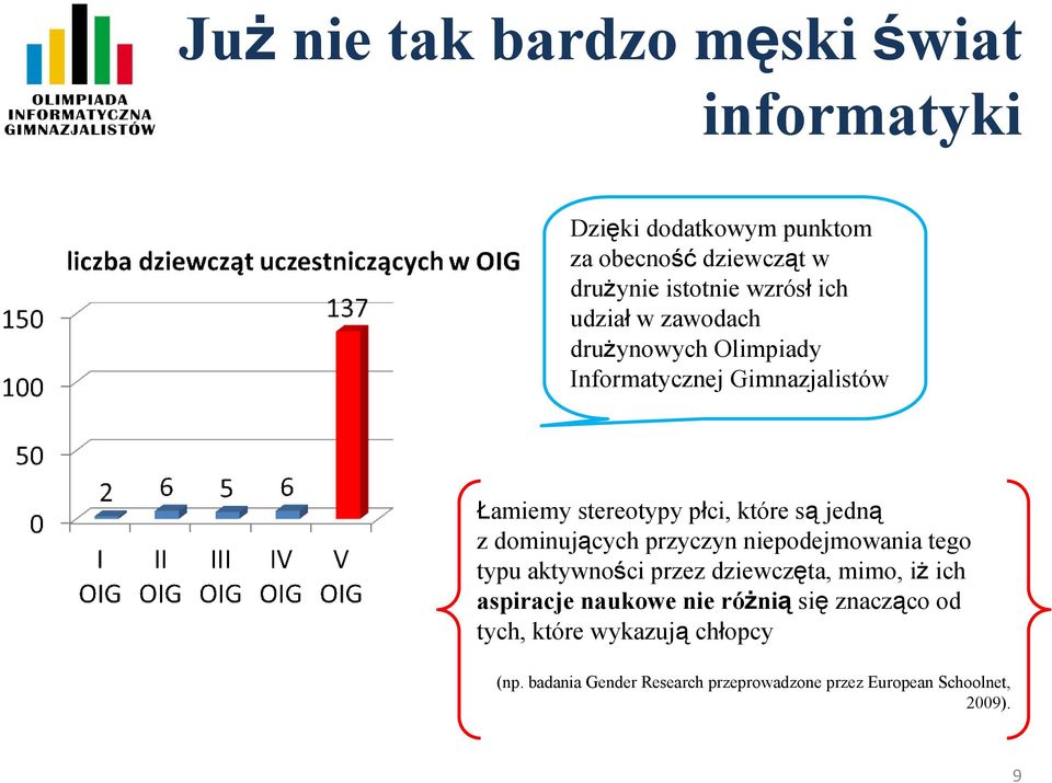 dominujących przyczyn niepodejmowania tego typu aktywności przez dziewczęta, mimo, iŝ ich aspiracje naukowe nie róŝnią