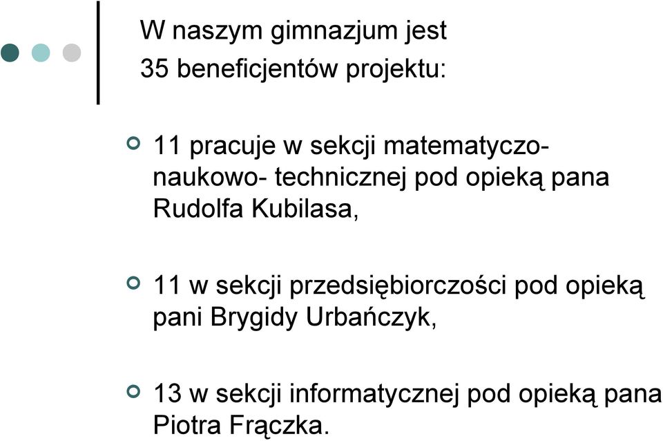 Kubilasa, 11 w sekcji przedsiębiorczości pod opieką pani Brygidy