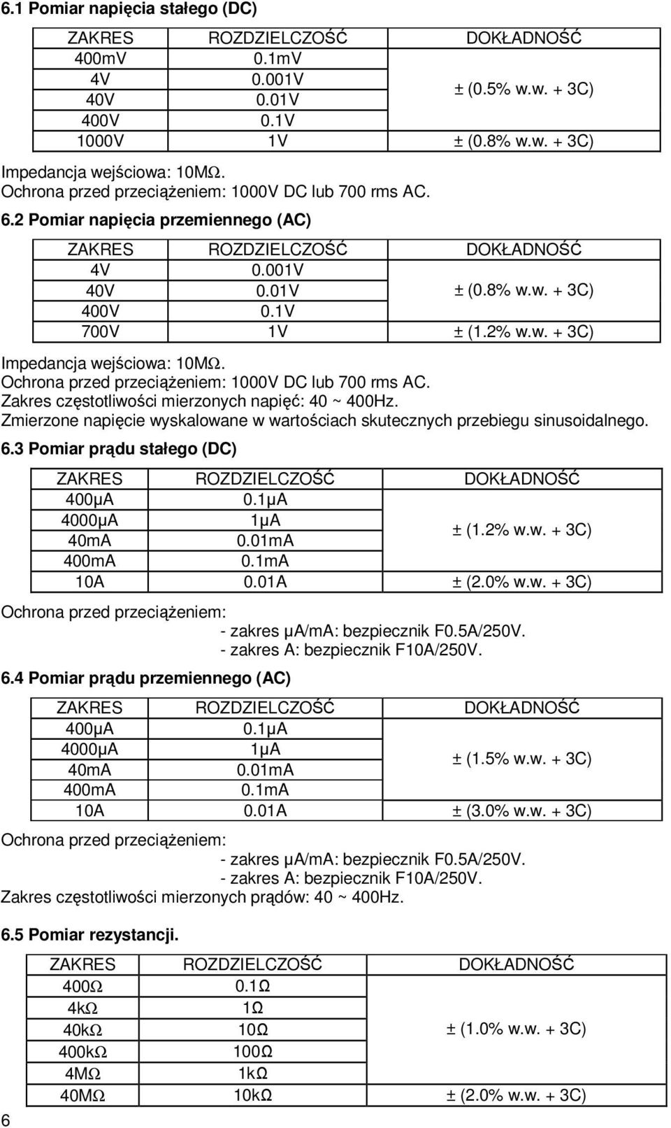 Ochrona przed przeciąŝeniem: 1000V DC lub 700 rms AC. Zakres częstotliwości mierzonych napięć: 40 ~ 400Hz. Zmierzone napięcie wyskalowane w wartościach skutecznych przebiegu sinusoidalnego. 6.