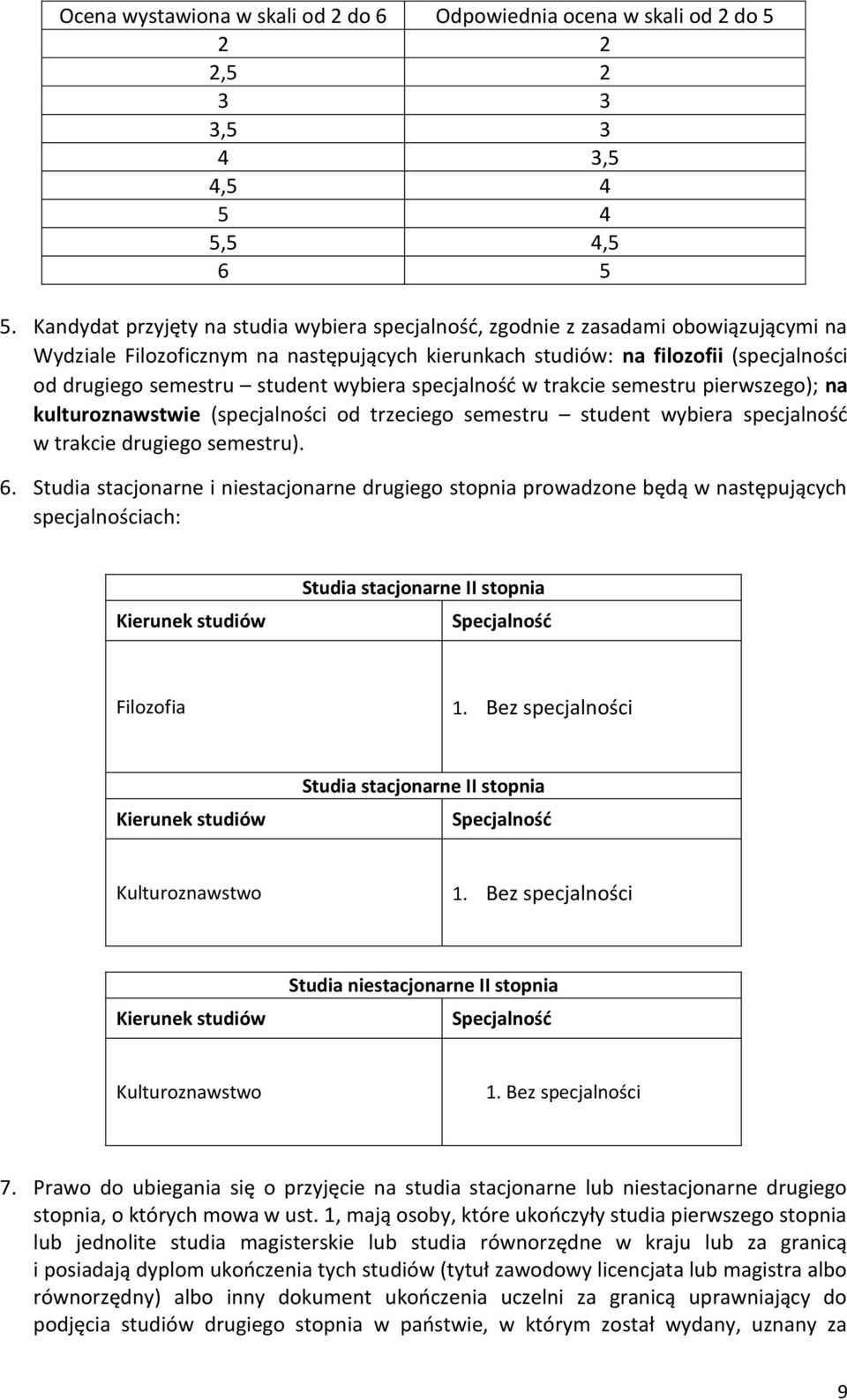 student wybiera specjalność w trakcie semestru pierwszego); na kulturoznawstwie (specjalności od trzeciego semestru student wybiera specjalność w trakcie drugiego semestru). 6.