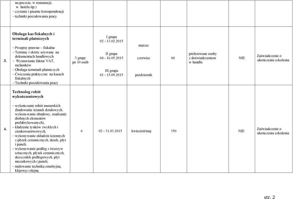 praktyczne na kasach fiskalnych Techniki poszukiwania pracy 3 grupy po 10 osób I grupa 02-13.02.2015 II grupa 04-16.05.2015 III grupa 01-15.09.