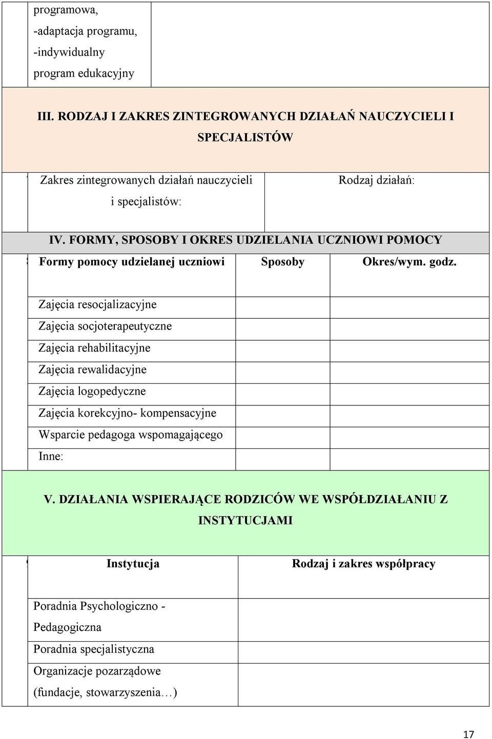 godz. Zajęcia resocjalizacyjne Zajęcia socjoterapeutyczne Zajęcia rehabilitacyjne Zajęcia rewalidacyjne Zajęcia logopedyczne Zajęcia korekcyjno- kompensacyjne Wsparcie pedagoga