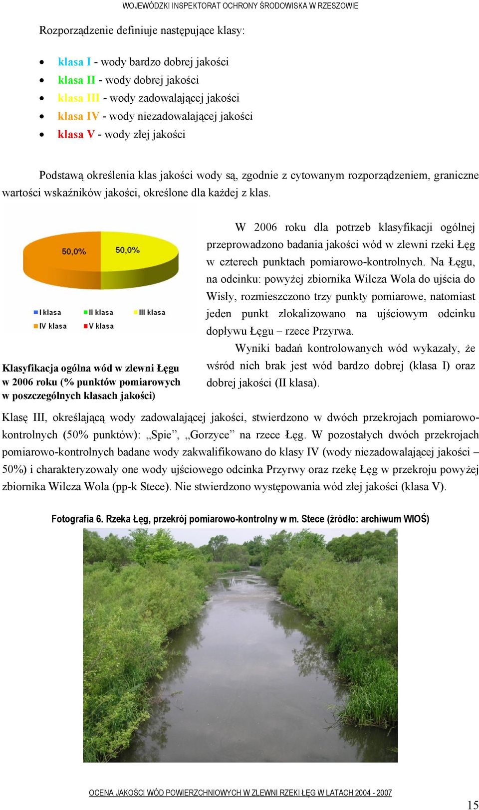 Klasyfikacja ogólna wód w zlewni Łęgu w 2006 roku (% punktów pomiarowych w poszczególnych klasach jakości) W 2006 roku dla potrzeb klasyfikacji ogólnej przeprowadzono badania jakości wód w zlewni