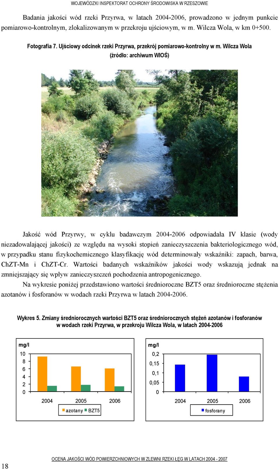 Wilcza Wola (źródło: archiwum WIOŚ) Jakość wód Przyrwy, w cyklu badawczym 2004-2006 odpowiadała IV klasie (wody niezadowalającej jakości) ze względu na wysoki stopień zanieczyszczenia