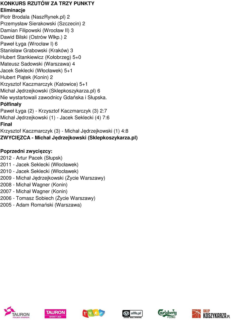 Kaczmarczyk (Katowice) 5+1 Michał Jędrzejkowski (Sklepkoszykarza.pl) 6 Nie wystartowali zawodnicy Gdańska i Słupska.