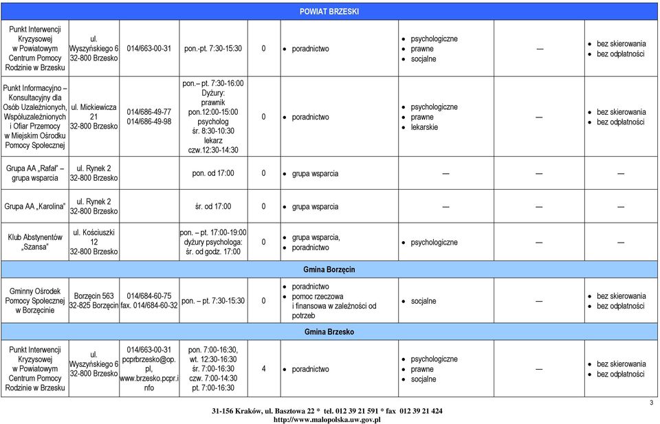 Mickiewicza Współuzależnionych 21 i Ofiar Przemocy 32-8 Brzesko w Miejskim Ośrodku 14/686-49-77 14/686-49-98 pon. pt. 7:3-16: Dyżury: prawnik pon.12:-15: psycholog śr. 8:3-1:3 lekarz czw.