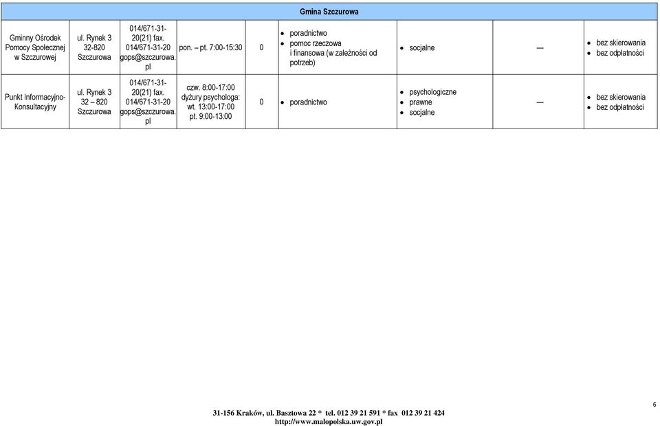 ul. Rynek 3 32 82 Szczurowa 14/671-31- 2(21) fax. 14/671-31-2 gops@szczurowa. pl czw. 8:-17: dyżury psychologa: wt.