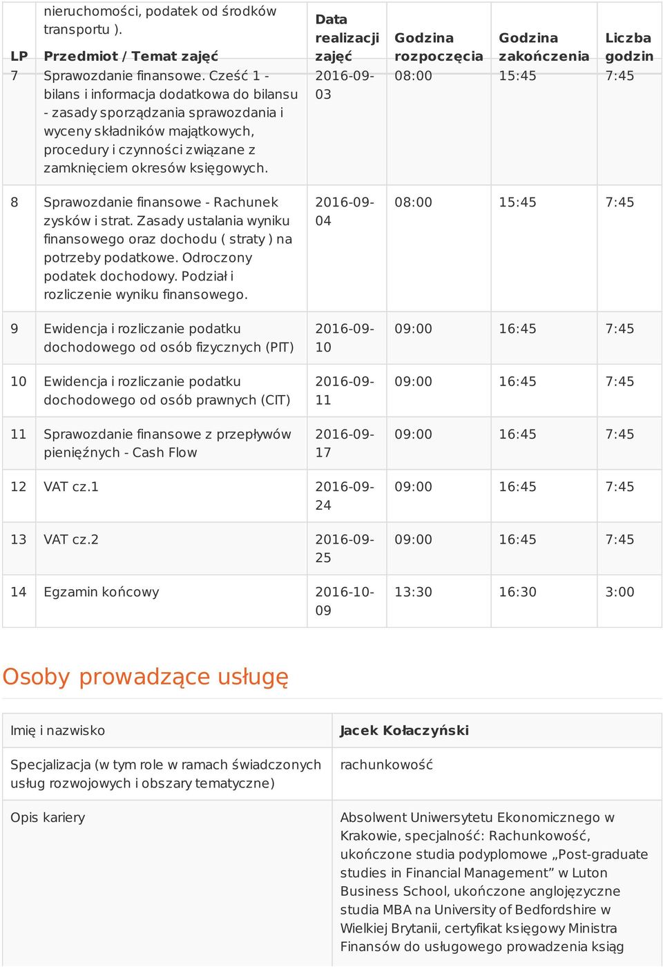 Data realizacji zajęć 03 Godzina rozpoczęcia Godzina zakończenia Liczba godzin 08:00 15:45 7:45 8 Sprawozdanie finansowe - Rachunek zysków i strat.