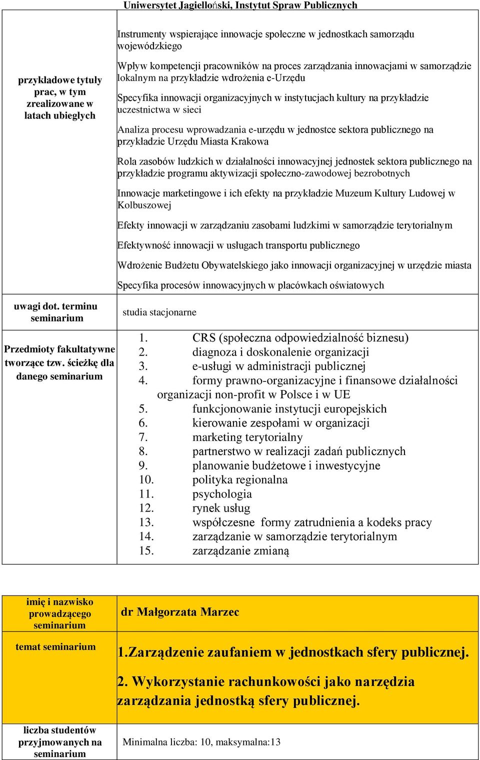 e-urzędu w jednostce sektora publicznego na przykładzie Urzędu Miasta Krakowa Rola zasobów ludzkich w działalności innowacyjnej jednostek sektora publicznego na przykładzie programu aktywizacji