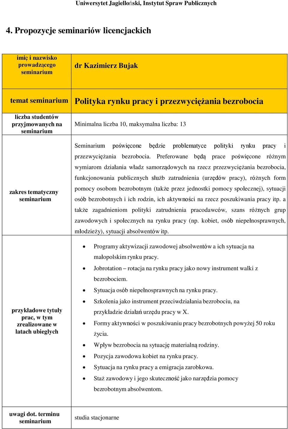 Preferowane będą prace poświęcone różnym wymiarom działania władz samorządowych na rzecz przezwyciężania bezrobocia, funkcjonowania publicznych służb zatrudnienia (urzędów pracy), różnych form pomocy