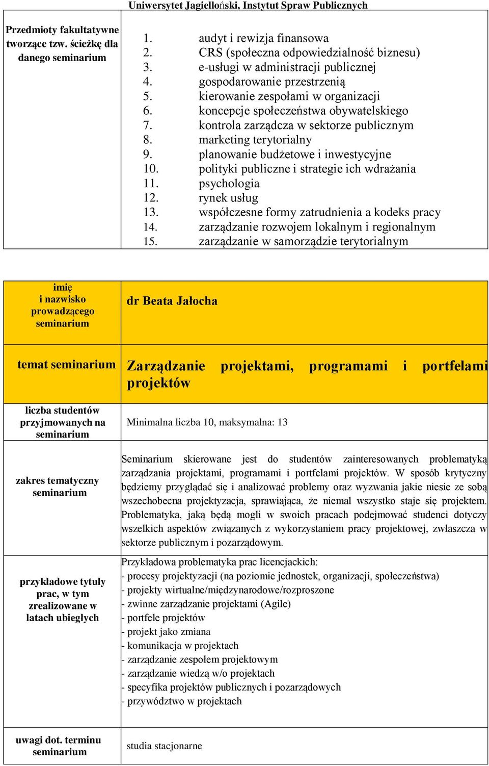 planowanie budżetowe i inwestycyjne 10. polityki publiczne i strategie ich wdrażania 11. psychologia 12. rynek usług 13. współczesne formy zatrudnienia a kodeks pracy 14.