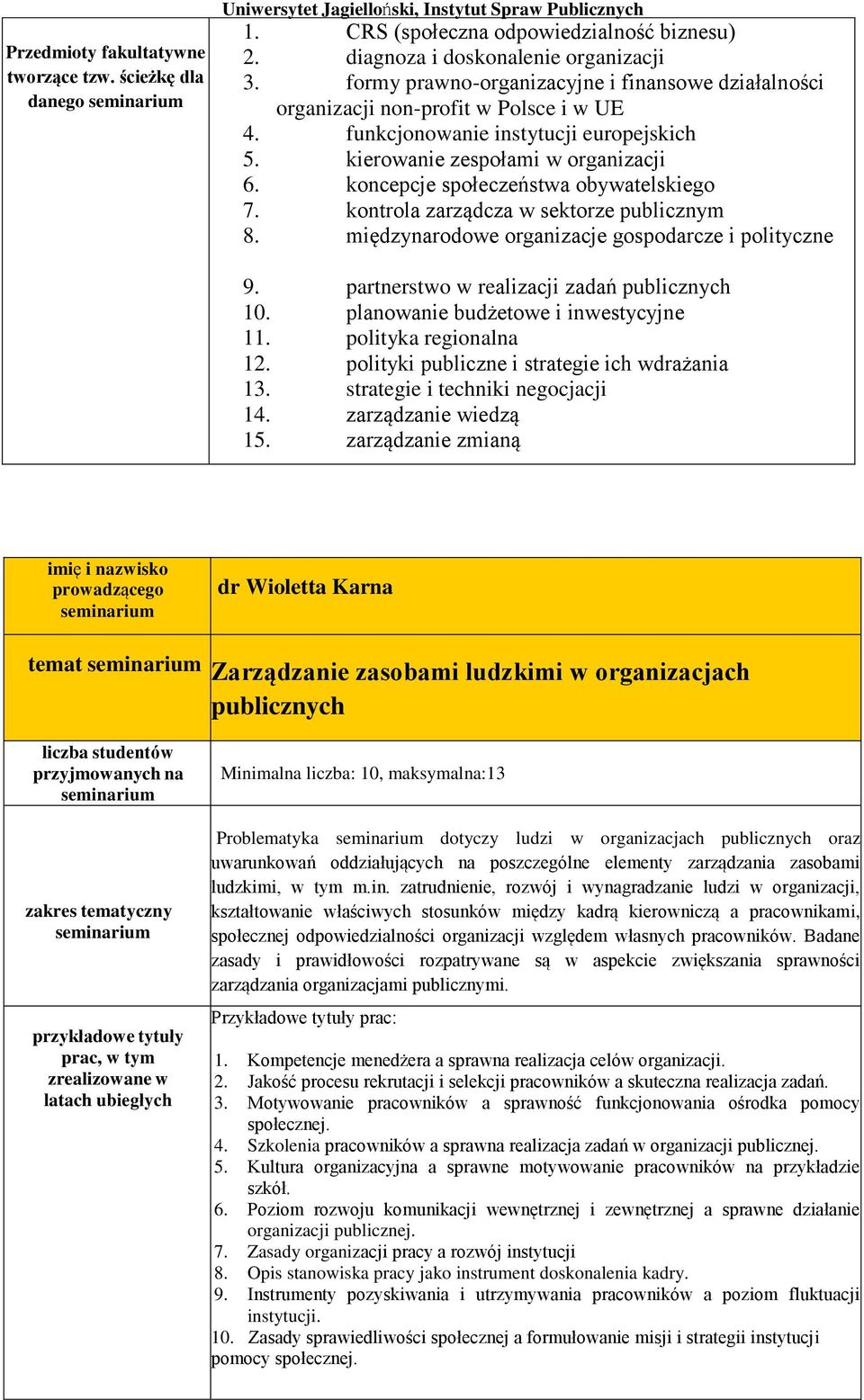 koncepcje społeczeństwa obywatelskiego 7. kontrola zarządcza w sektorze publicznym 8. międzynarodowe organizacje gospodarcze i polityczne 9. partnerstwo w realizacji zadań publicznych 10.