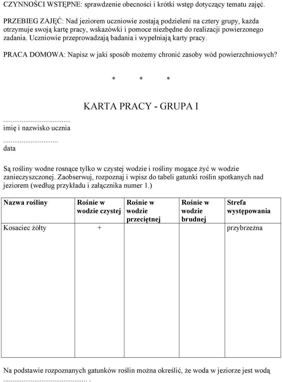 Uczniowie przeprowadzają badania i wypełniają karty pracy. PRACA DOMOWA: Napisz w jaki sposób możemy chronić zasoby wód powierzchniowych? * * *... imię i nazwisko ucznia.