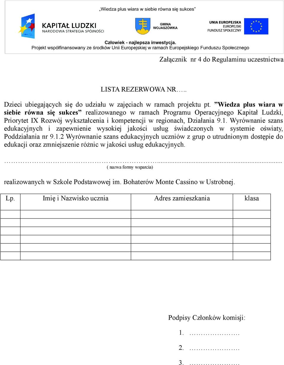 Wyrównanie szans edukacyjnych i zapewnienie wysokiej jakości usług świadczonych w systemie oświaty, Poddziałania nr 9.1.