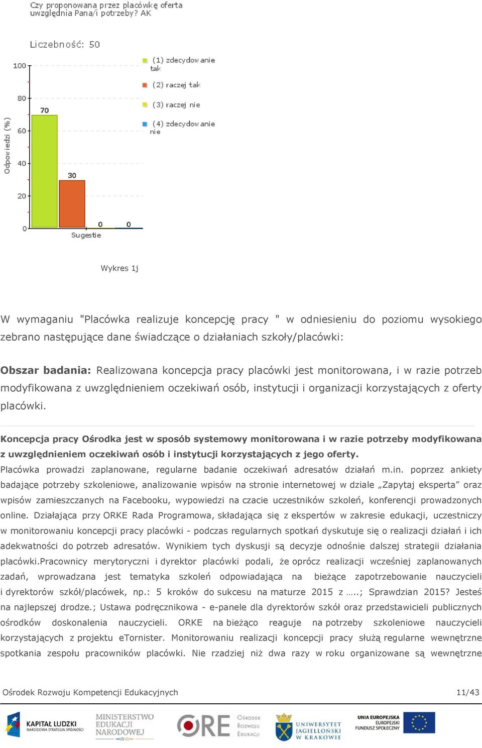 Koncepcja pracy Ośrodka jest w sposób systemowy monitorowana i w razie potrzeby modyfikowana z uwzględnieniem oczekiwań osób i instytucji korzystających z jego oferty.