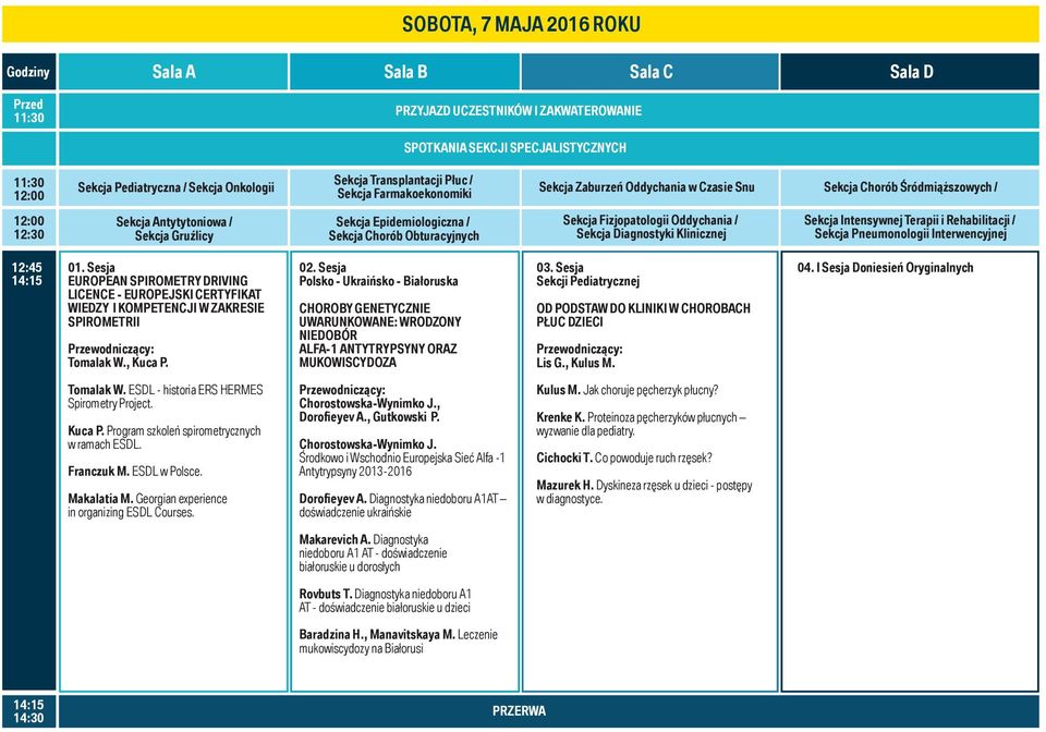 Sekcja Chorób Obturacyjnych Sekcja Fizjopatologii Oddychania / Sekcja Diagnostyki Klinicznej Sekcja Intensywnej Terapii i Rehabilitacji / Sekcja Pneumonologii Interwencyjnej 12:45 01.