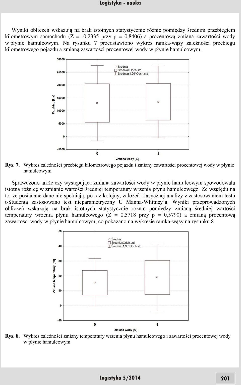 przedstawiono wykres ramka-wąsy zależności przebiegu kilometrowego pojazdu a zmianą zawartości procentowej wody w płynie hamulcowym. Rys. 7.