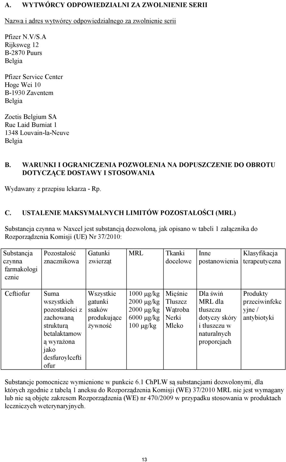 WARUNKI I OGRANICZENIA POZWOLENIA NA DOPUSZCZENIE DO OBROTU DOTYCZĄCE DOSTAWY I STOSOWANIA Wydawany z przepisu lekarza - Rp. C.