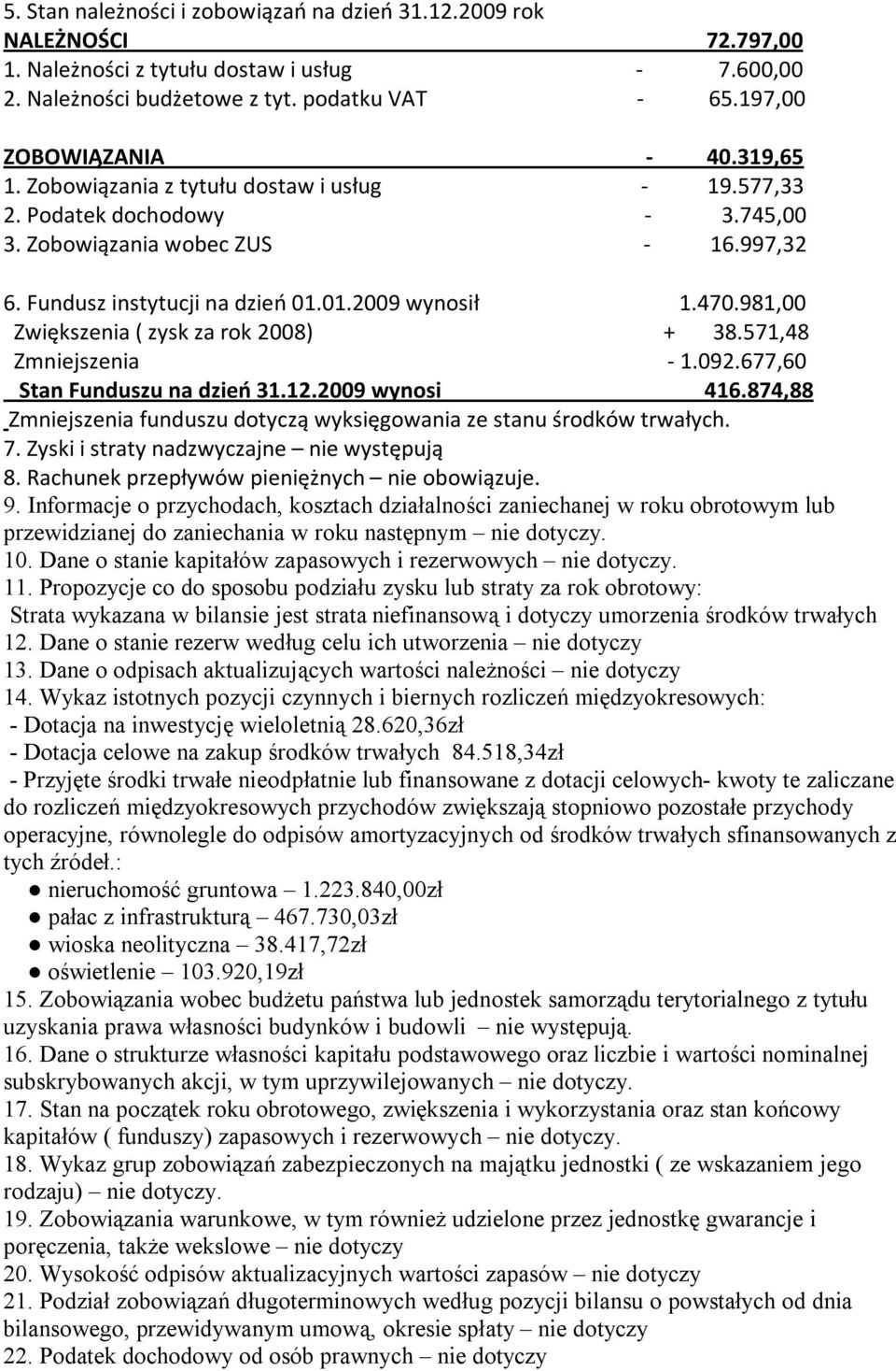 981,00 Zwiększenia ( zysk za rok 2008) + 38.571,48 Zmniejszenia - 1.092.677,60 Stan Funduszu na dzień 31.12.2009 wynosi 416.