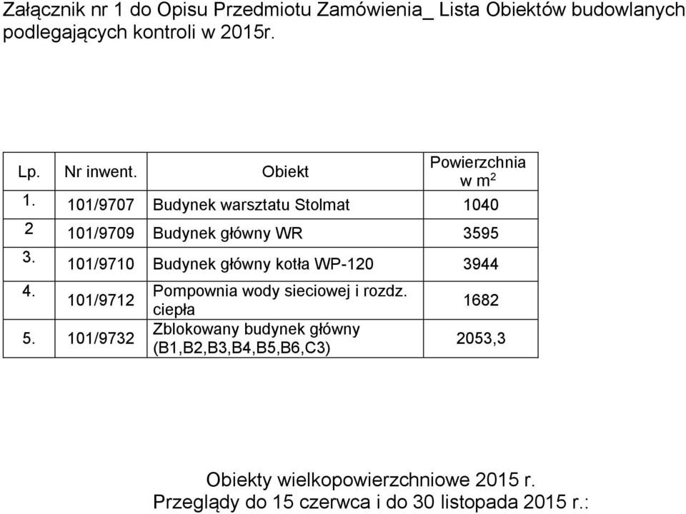 101/9710 Budynek główny kotła WP-120 3944 101/9712 5.