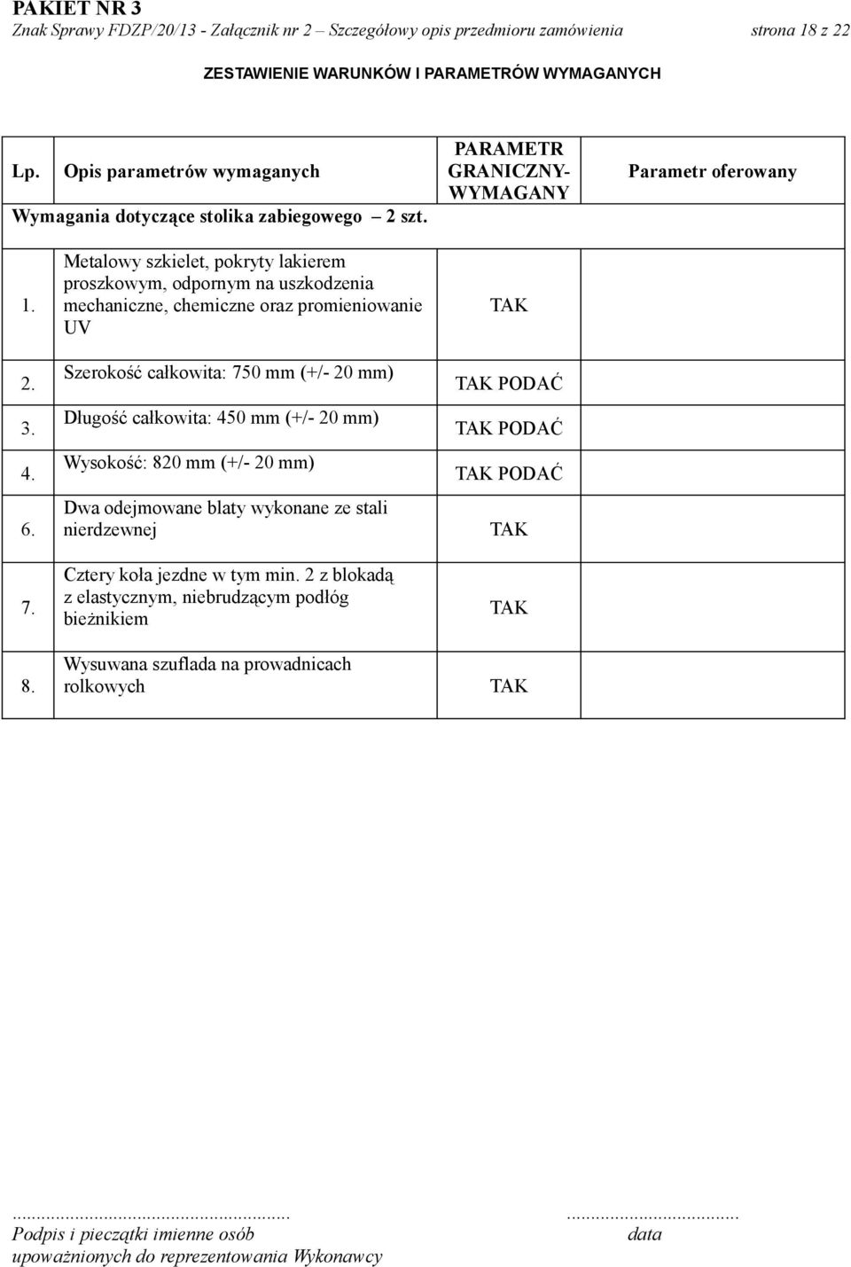 Metalowy szkielet, pokryty lakierem proszkowym, odpornym na uszkodzenia mechaniczne, chemiczne oraz promieniowanie UV Szerokość całkowita: 750 mm (+/- 20 mm) Długość