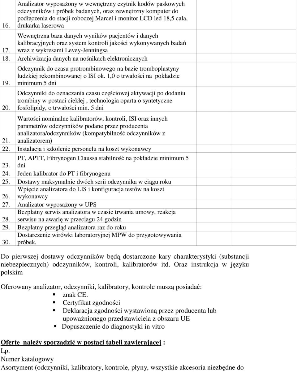 Archiwizacja danych na nośnikach elektronicznych 19. 20. Odczynnik do czasu protrombinowego na bazie tromboplastyny ludzkiej rekombinowanej o ISI ok.