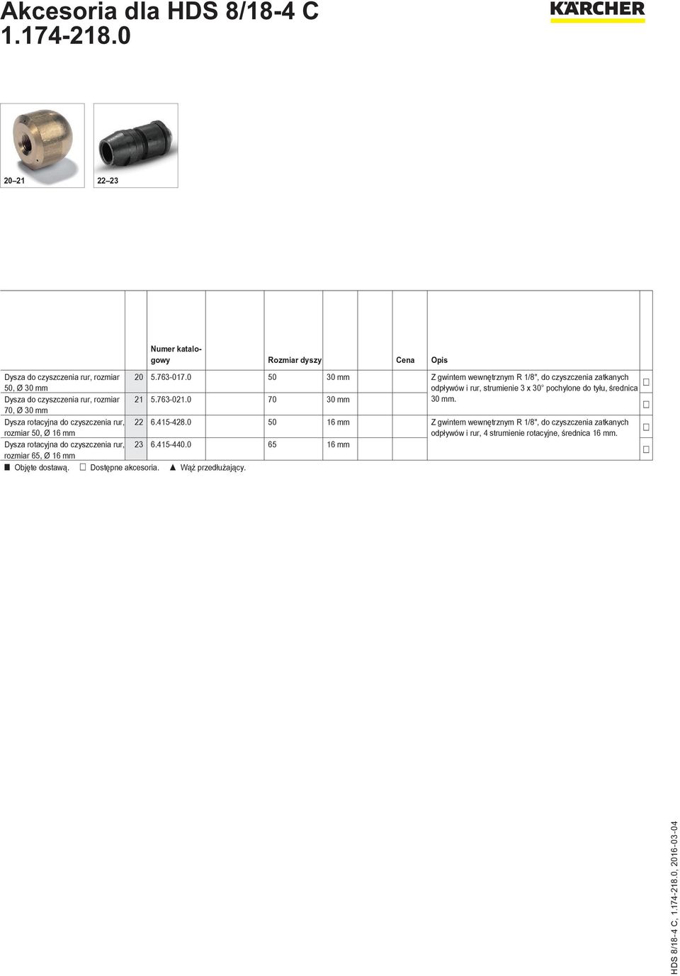 czyszczenia rur, rozmiar 21 5.763-021.0 70 30 mm 30 mm. 70, Ø 30 mm Dysza rotacyjna do czyszczenia rur, 22 6.415-428.