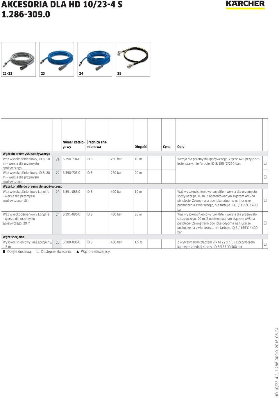 20 m 21 6.390-704.0 ID 8 250 bar 10 m Wersja dla przemysłu spożywczego. Złącze AVS przy pistolecie, szary, nie farbuje. ID 8/155 C/250 bar. 22 6.390-705.0 ID 8 250 bar 20 m 23 6.391-885.