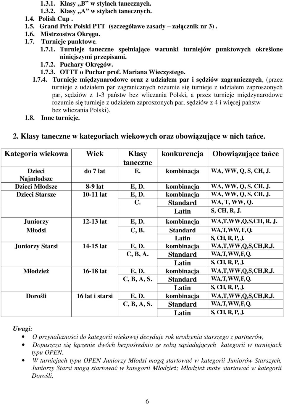 Turnieje międzynarodowe oraz z udziałem par i sędziów zagranicznych, (przez turnieje z udziałem par zagranicznych rozumie się turnieje z udziałem zaproszonych par, sędziów z 1-3 państw bez wliczania