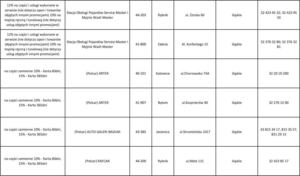 Korfantego 15 śląskie 32 376 32 80; 32 376 32 81 (Polcar) ARTER 40-101 Katowice ul.