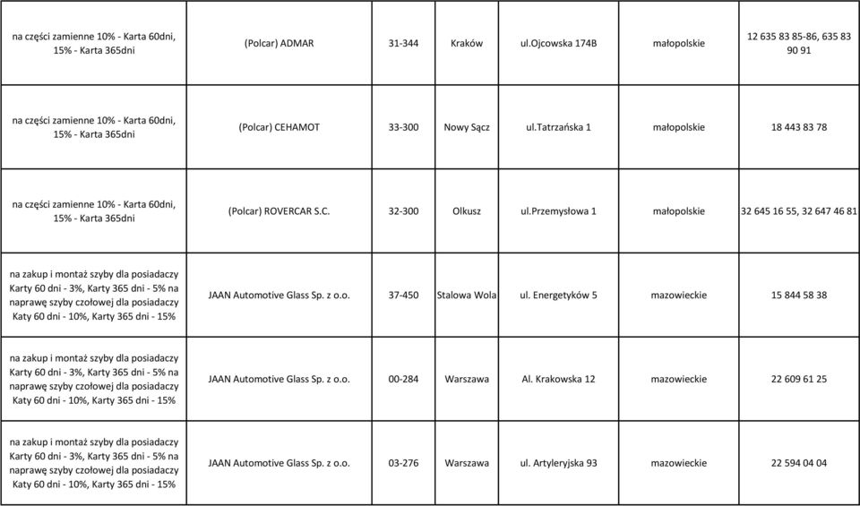 przemysłowa 1 małopolskie 32 645 16 55, 32 647 46 81 JAAN Automotive Glass Sp. z o.o. 37-450 Stalowa Wola ul.