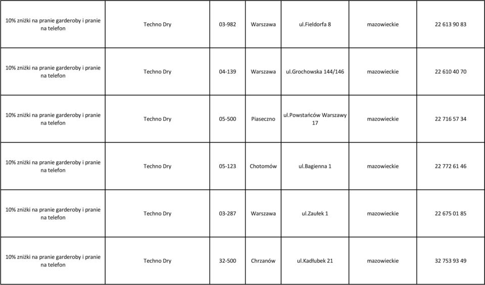 grochowska 144/146 mazowieckie 22 610 40 70 10% zniżki na pranie garderoby i pranie Techno Dry 05-500 Piaseczno ul.