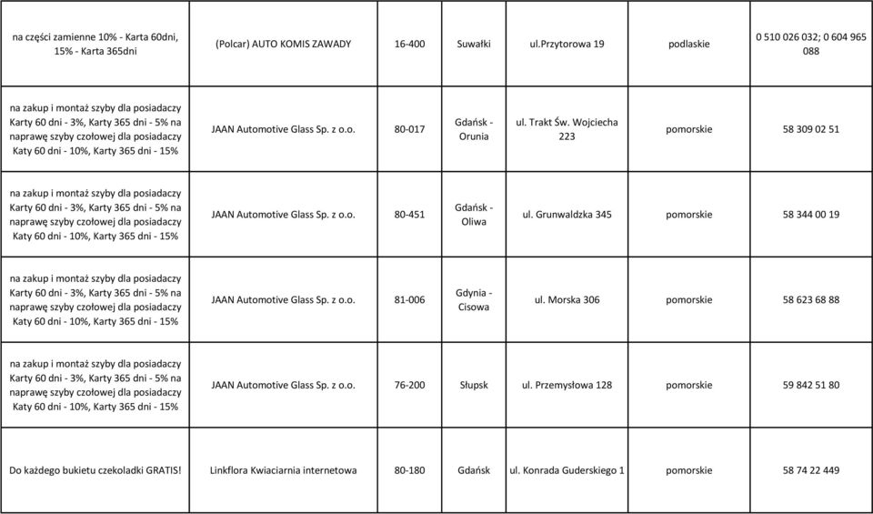 Grunwaldzka 345 pomorskie 58 344 00 19 JAAN Automotive Glass Sp. z o.o. 81-006 Gdynia - Cisowa ul.