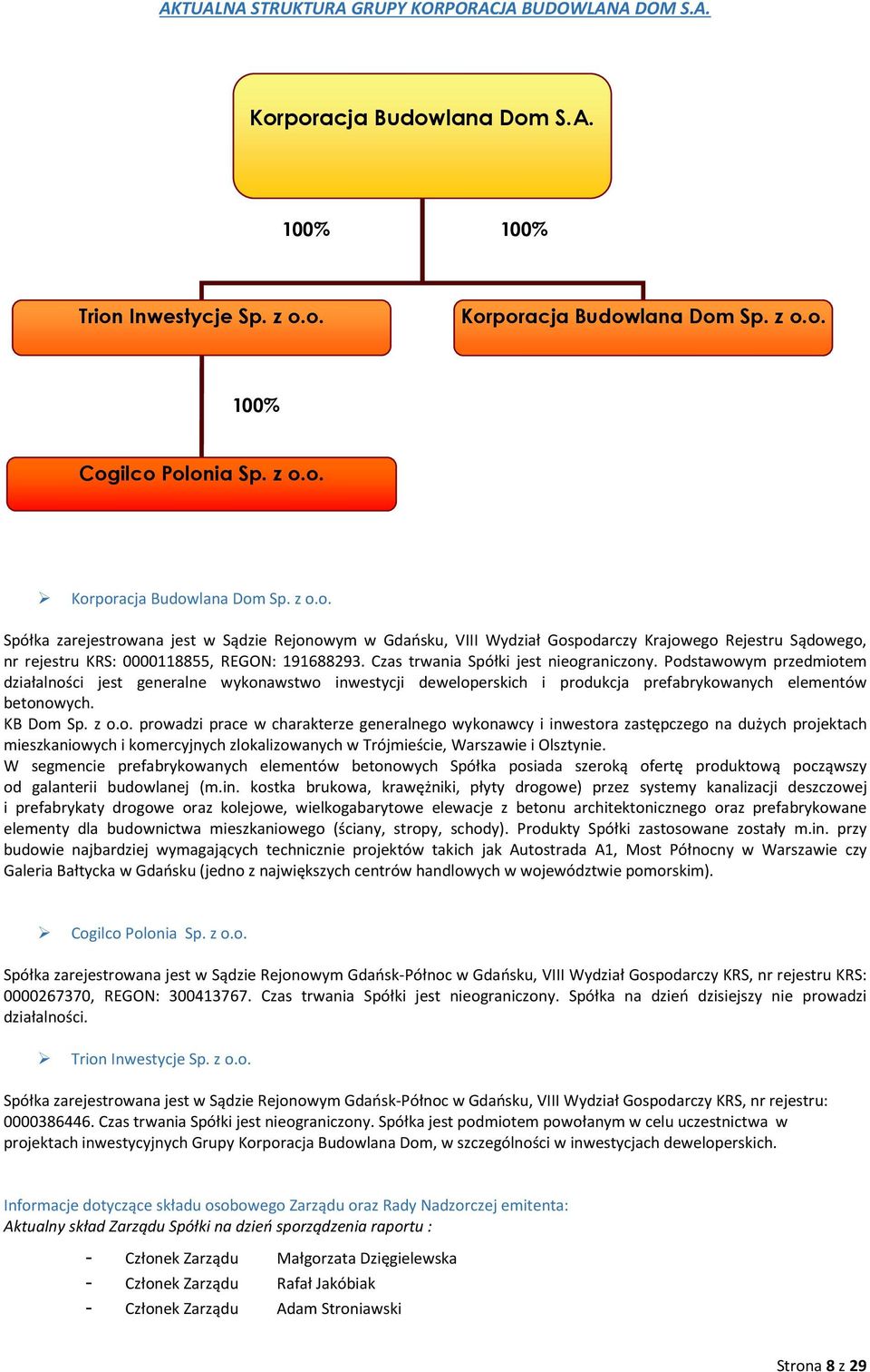 Czas trwania Spółki jest nieog