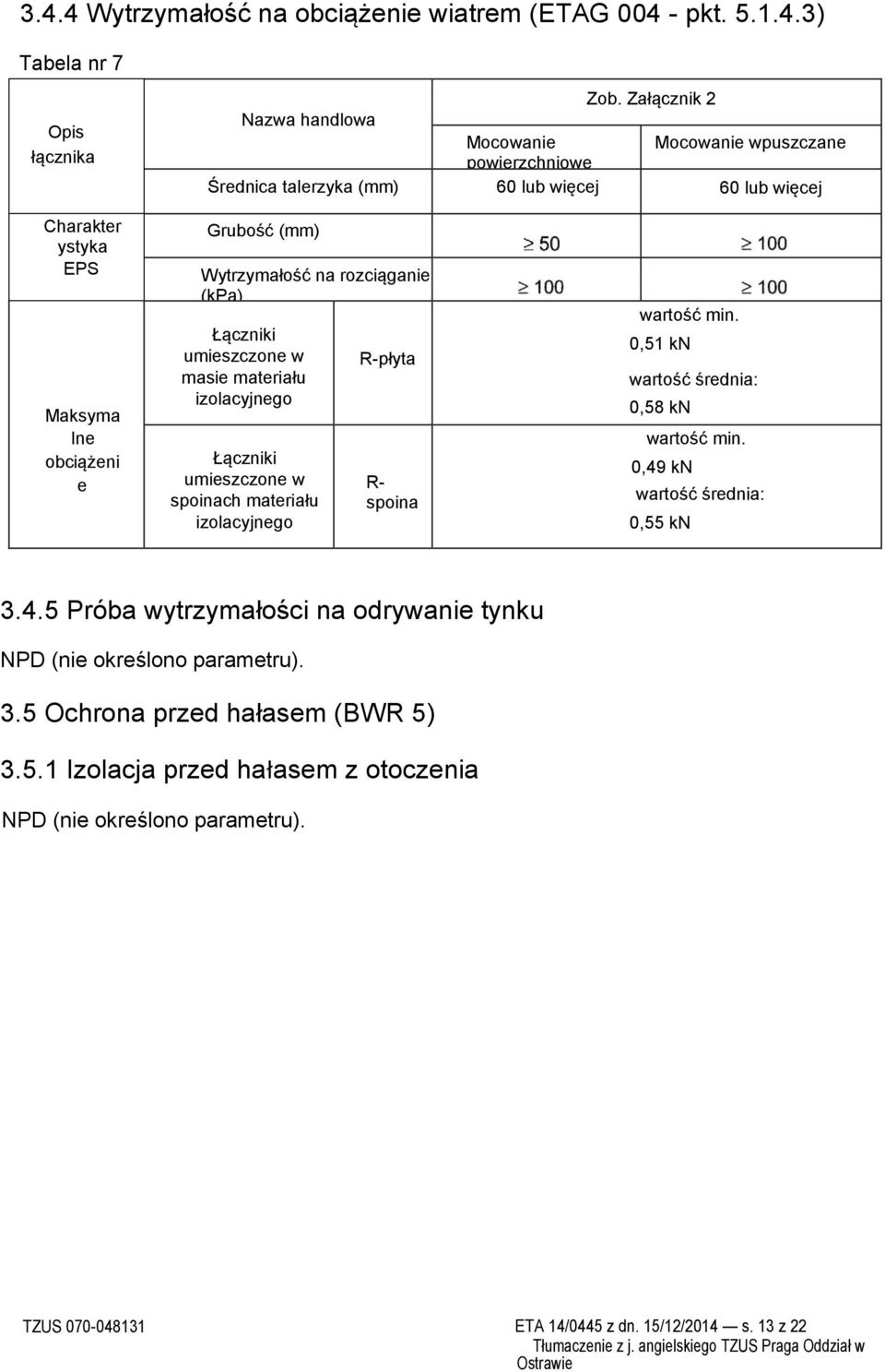 rozciąganie (kpa) Łączniki umieszczone w masie materiału izolacyjnego Łączniki umieszczone w spoinach materiału izolacyjnego R-płyta R- spoina wartość min.