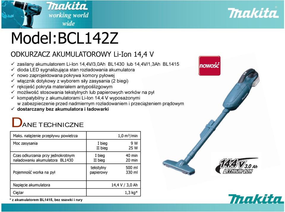 akumulatorami Li-Ion 14,4 V wyposażonymi w zabezpieczenie przed nadmiernym rozładowaniem i przeciążeniem prądowym dostarczany bez akumulatora i ładowarki Maks.