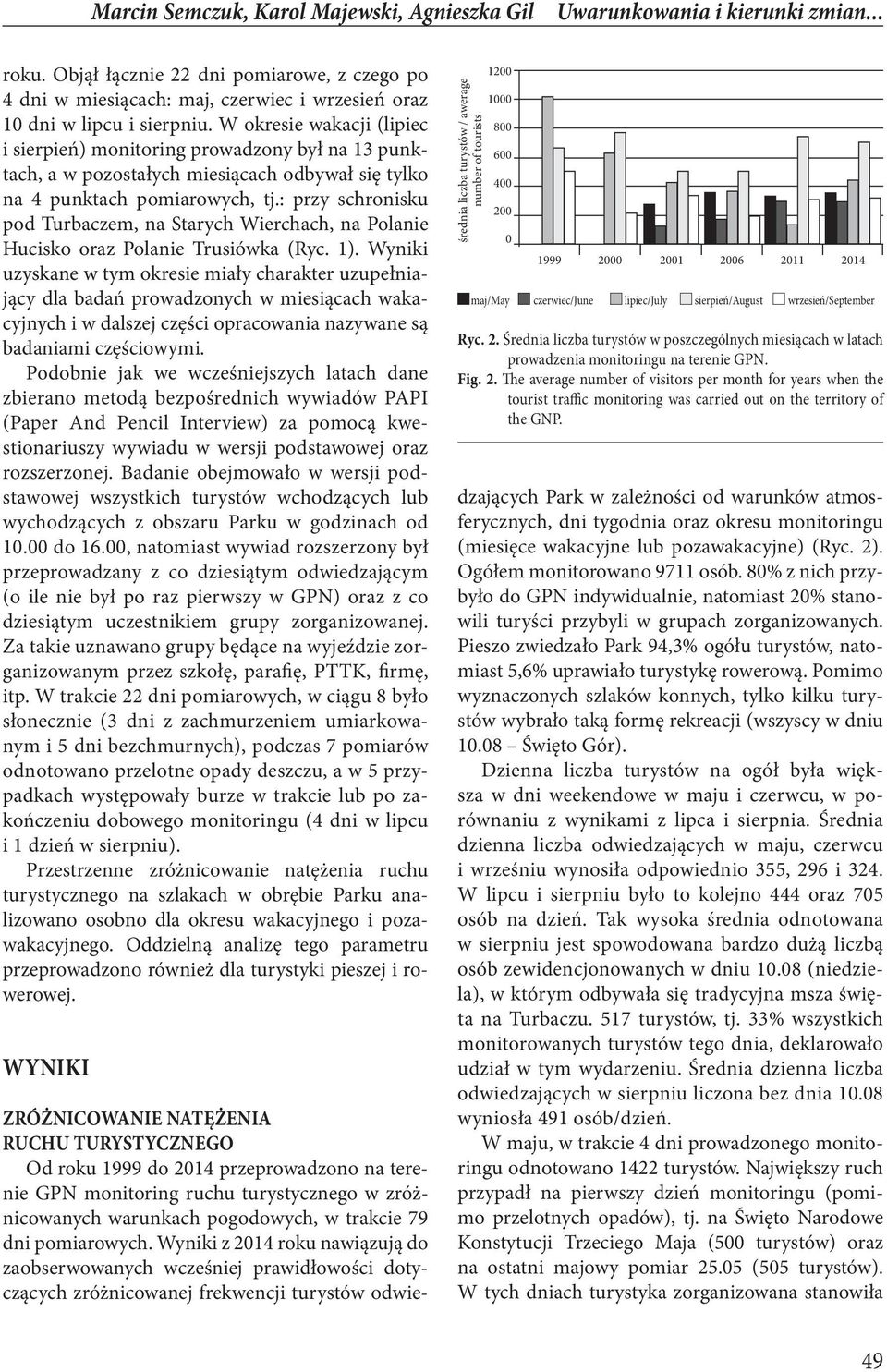 W okresie wakacji (lipiec i sierpień) monitoring prowadzony był na 13 punktach, a w pozostałych miesiącach odbywał się tylko na 4 punktach pomiarowych, tj.