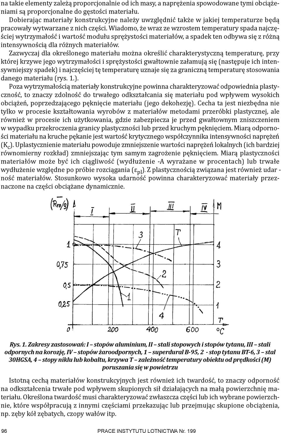 Wiadomo, że wraz ze wzrostem temperatury spada najczę - ściej wytrzymałość i wartość modułu sprężystości materiałów, a spadek ten odbywa się z różną intensywnością dla różnych materiałów.