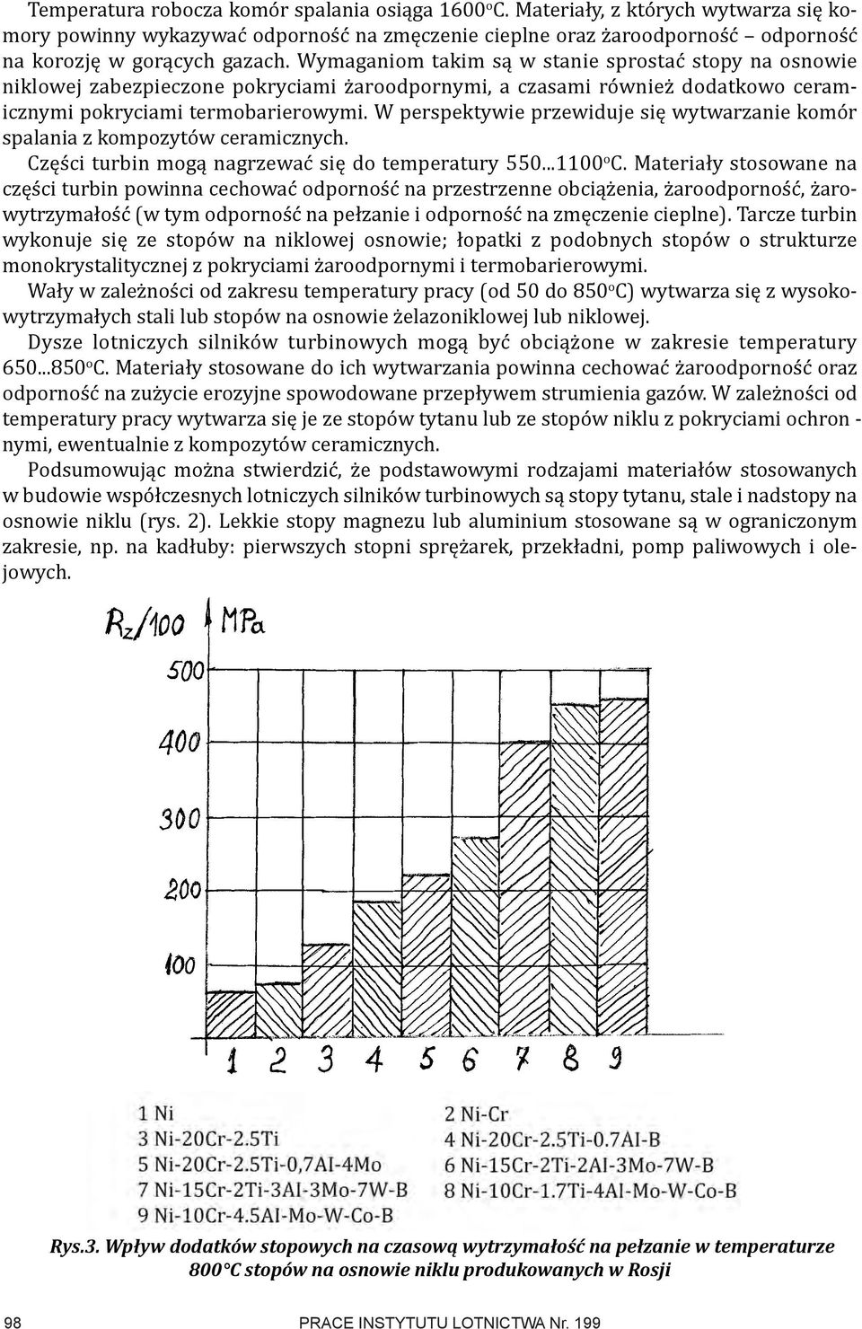 W perspektywie przewiduje się wytwarzanie komór spalania z kompozytów ceramicznych. Części turbin mogą nagrzewać się do temperatury 550...1100 o C.