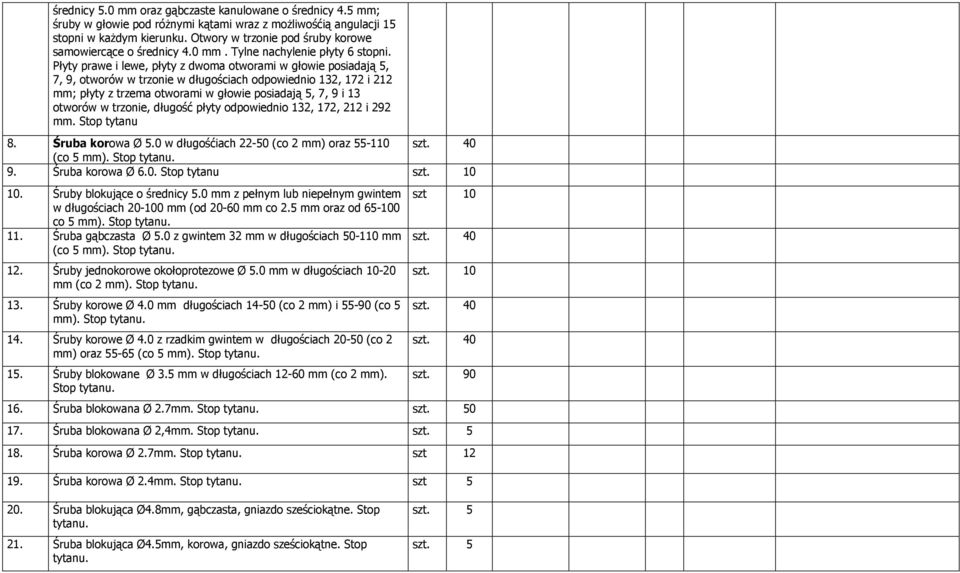 Płyty prawe i lewe, płyty z dwoma otworami w głowie posiadają 5, 7, 9, otworów w trzonie w długościach odpowiednio 132, 172 i 212 mm; płyty z trzema otworami w głowie posiadają 5, 7, 9 i 13 otworów w