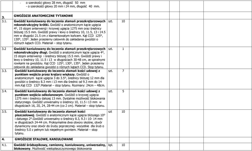 oraz średnicy bliższej 15.5 mm. Gwóźdź prawy i lewy o średnicy 10, 11.5, 13 i 14.5 mm w długości 21.5 cm z klamerkowatym końcem. Kąt CCD 125º, 130º, 135º.