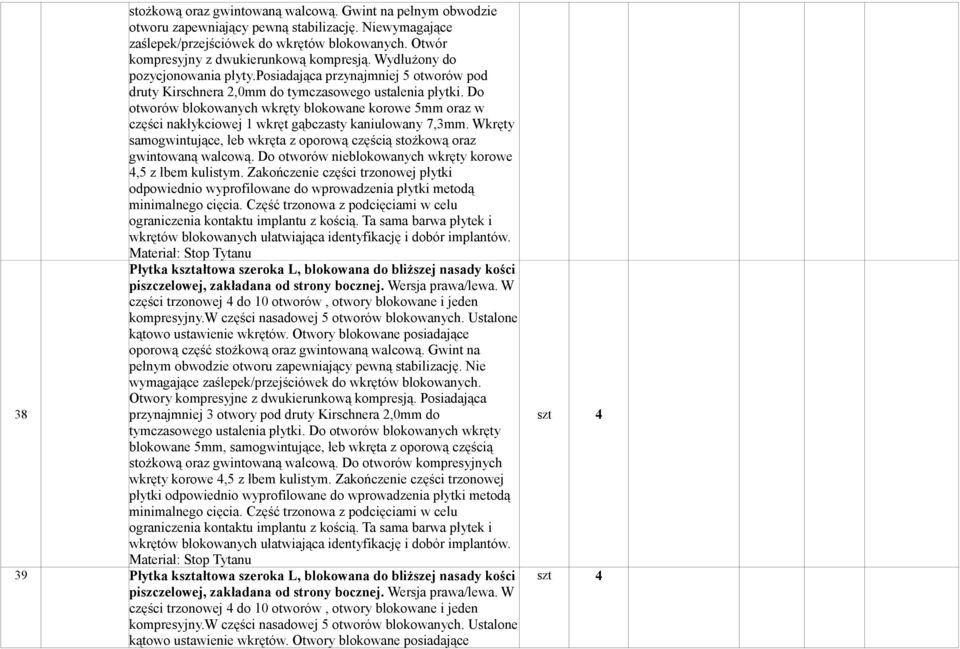 Do otworów blokowanych wkręty blokowane korowe 5mm oraz w części nakłykciowej 1 wkręt gąbczasty kaniulowany 7,3mm. Wkręty samogwintujące, łeb wkręta z oporową częścią stożkową oraz gwintowaną walcową.