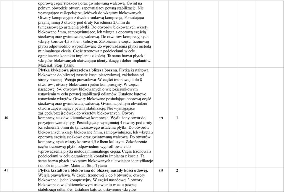 Do otworów blokowanych wkręty blokowane 5mm, samogwintujące, łeb wkręta z oporową częścią stożkową oraz gwintowaną walcową. Do otworów kompresyjnych wkręty korowe 4,5 z łbem kulistym.