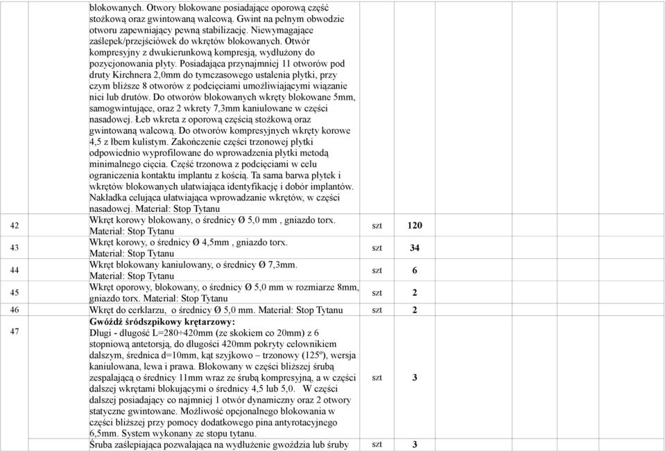 Posiadająca przynajmniej 11 otworów pod druty Kirchnera 2,0mm do tymczasowego ustalenia płytki, przy czym bliższe 8 otworów z podcięciami umożliwiającymi wiązanie nici lub drutów.