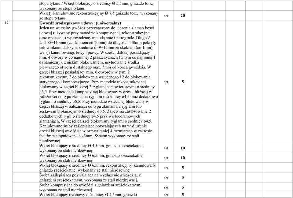 wprowadzany metodą ante i retrograde. Długość L=200 440mm (ze skokiem co 20mm) do długości 440mm pokryty celownikiem dalszym, średnica d=9 12mm ze skokiem (co 1mm) wersji kaniulowanej, lewy i prawy.